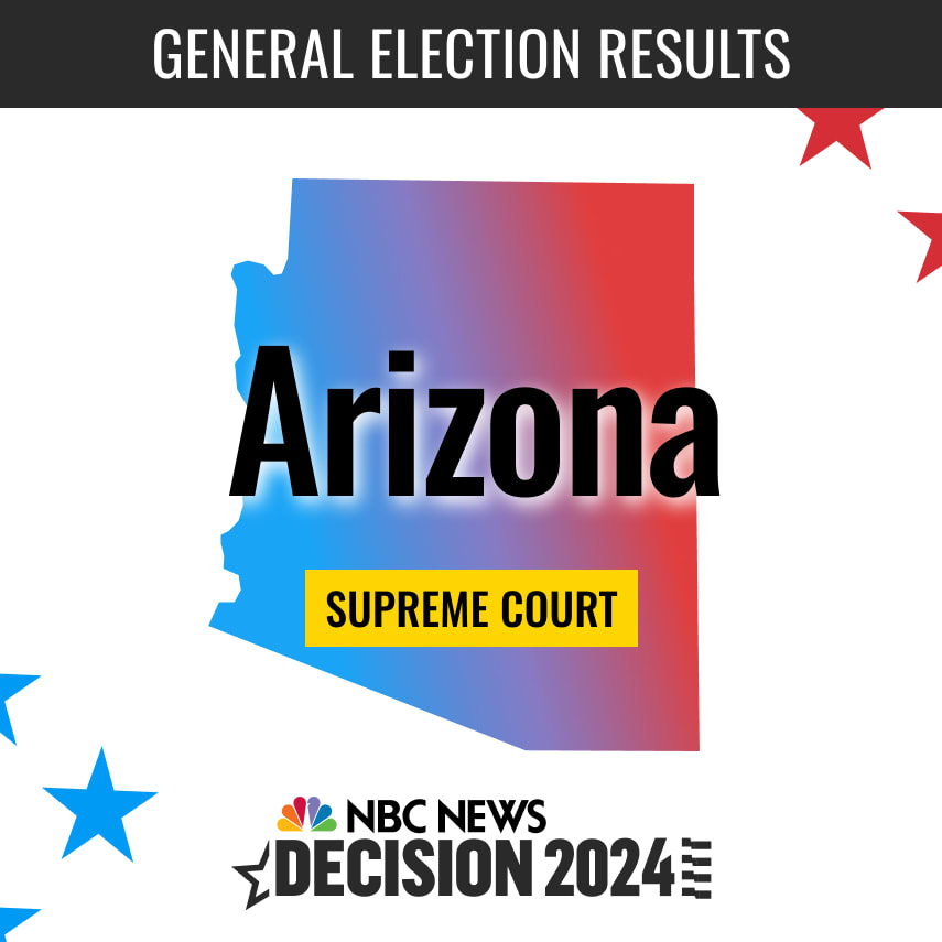 Supreme court result hot sale
